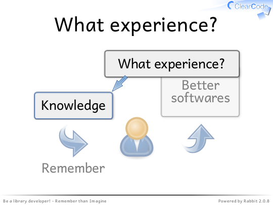 what-experience-is-needed-for-knowledge.png